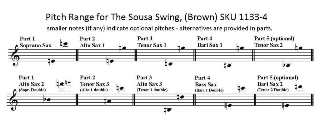 The Sousa Swing - March for Saxophone Quintet - Variable Scoring - quartet, quintet with extra parts for large sax ensemble. More sax music at SAXpress