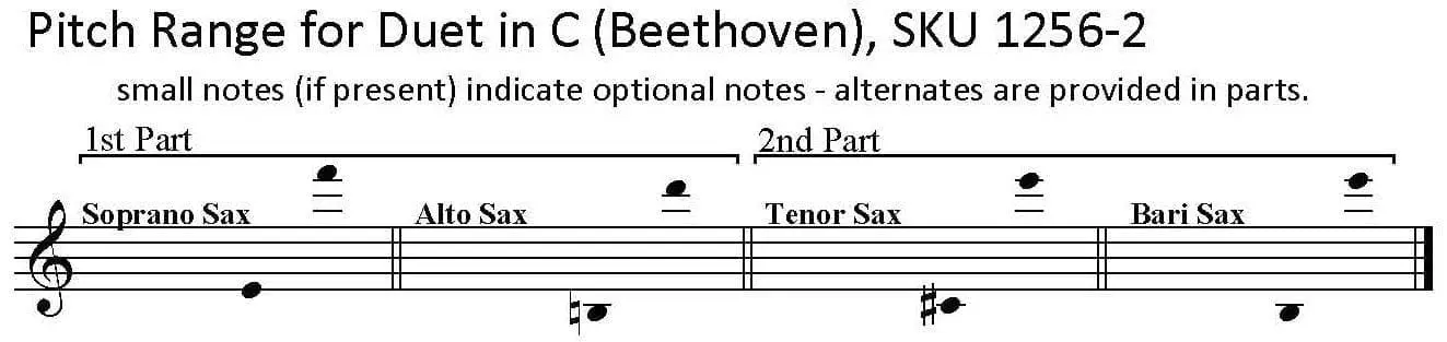 Duet in C, WoO. 27, No. 1, Beethoven, saxophone duet any two saxes