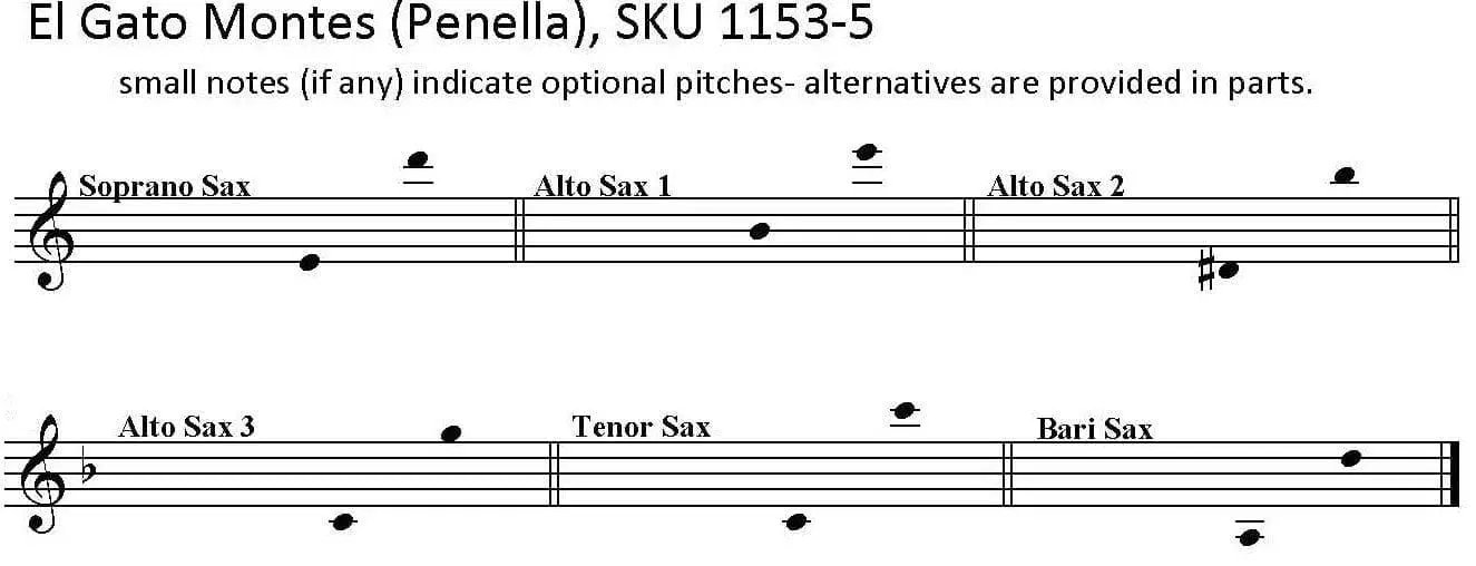 El Gato Montes Paso Doble for Saxophone Quartet or Quintet