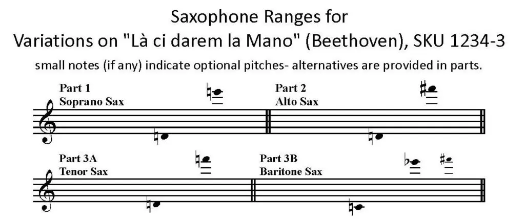 Variations on La ci darem la Mano, WoO. 28, by Beethoven. Arranged for SAT/B saxophone trio