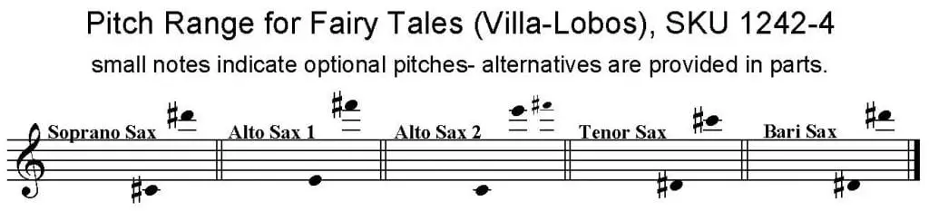 Fairy Tales - Histórias da carochinha, Villa-Lobos, Saxophone Quartet