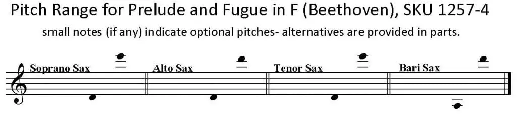 Prelude and Fugue in F, Beethoven, for Saxophone Quartet SATB