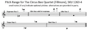 The Circus Bee by Henry Fillmore for Saxophone Quartet S/AATB The Circus Bee by Henry Fillmore for Saxophone Quartet S/AATB