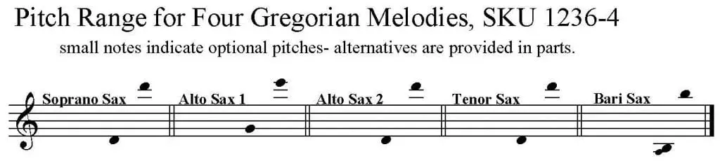Four Gregorian Melodies by Vincent D’Indy for S/AATB Saxophone Quartet