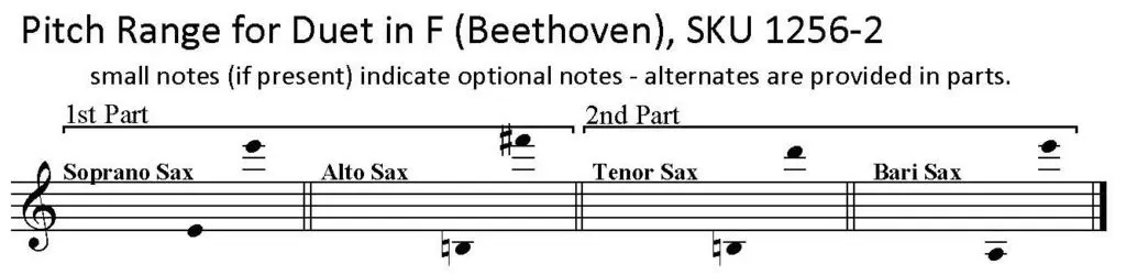 Duet in F, WoO. 27, No. 2, Beethoven for Saxophone Duet, any two saxes Duet in F, WoO. 27, No. 2, Beethoven for Saxophone Duet, any two saxes