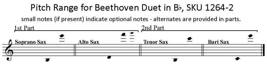 Duet in B flat, WoO. 27, No. 3, Beethoven, saxophone duet - any two saxophones Duet in B flat, WoO. 27, No. 3, Beethoven, saxophone duet - any two saxophones