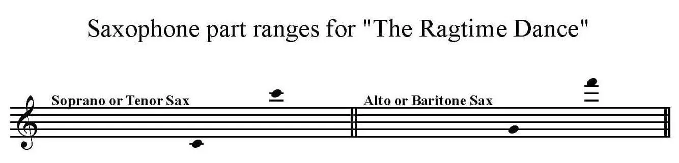 Solo Saxophone Range for The Ragtime Dance by Scott Joplin