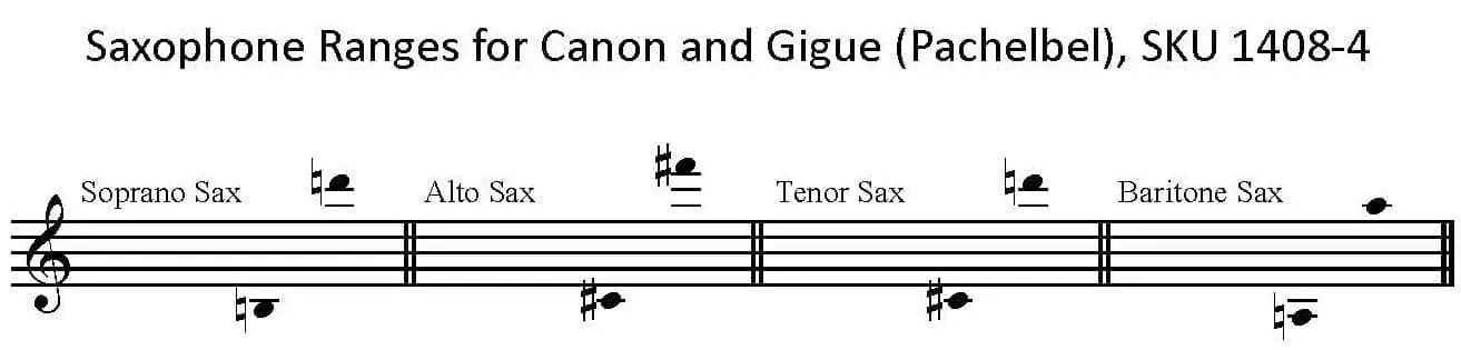 Canon and Gigue by Johann Pachelbel, arranged for Saxophone Ensemble