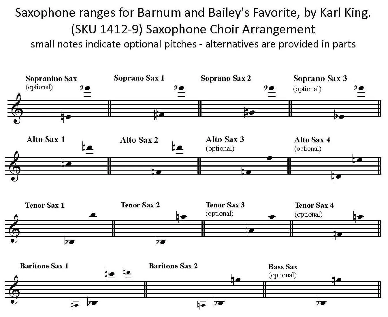 Barnum and Bailey's Favorite - Circus March by Karl King arranged for saxophone choir. More saxophone choir music at