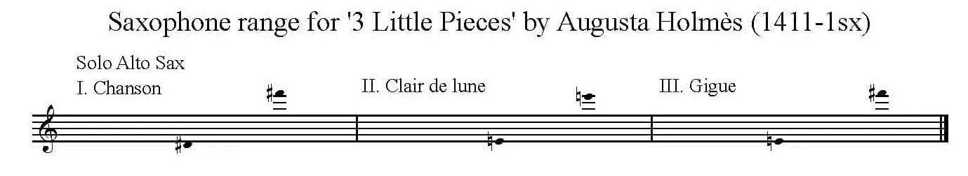 Three Little Pieces by Augusta Holmes, arranged for alto sax solo with piano