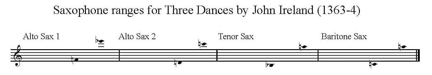 Three Dances by John Ireland arranged for AATB saxophone quartet